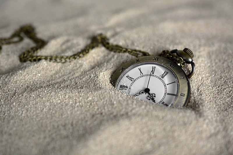 Time Challenges